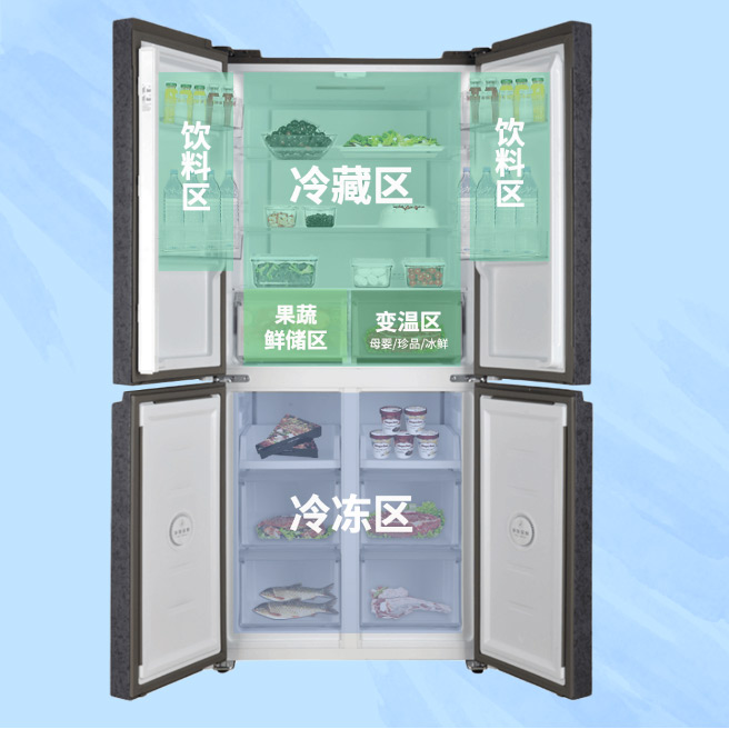 澳柯瑪：記住這些口訣，你也是冰箱選購達人