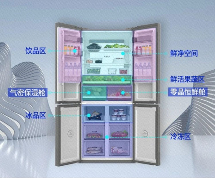 鎖住春鮮，囤菜就選這款澳柯瑪冰箱