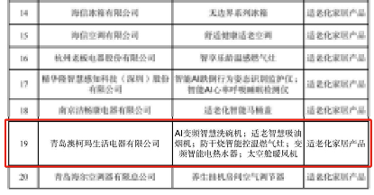 澳柯瑪多款產(chǎn)品入選《2024年老年用品產(chǎn)品推廣目錄》