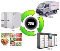 澳柯瑪冷鏈裝備開(kāi)啟互聯(lián)網(wǎng)+智能時(shí)代