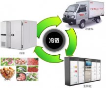 澳柯瑪冷鏈裝備開(kāi)啟互聯(lián)網(wǎng)+智能時(shí)代