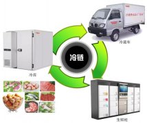 澳柯瑪冷鏈裝備開(kāi)啟互聯(lián)網(wǎng)+智能時(shí)代
