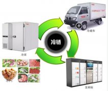 澳柯瑪冷鏈裝備開(kāi)啟互聯(lián)網(wǎng)+智能時(shí)代