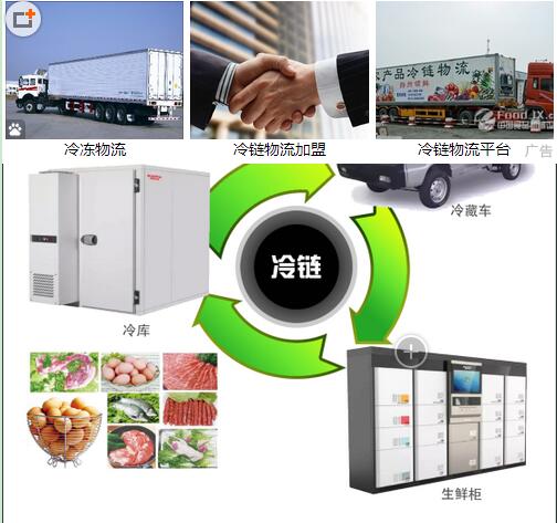 澳柯瑪冷鏈裝備開(kāi)啟互聯(lián)網(wǎng)+智能時(shí)代